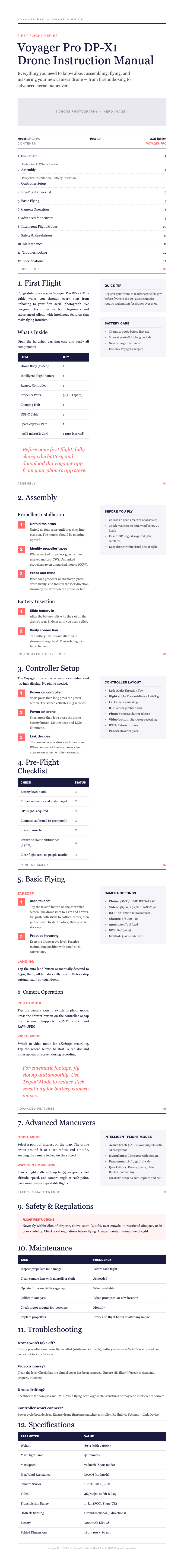 Editorial magazine instruction manual